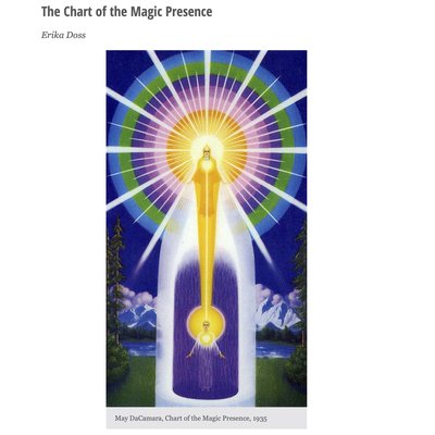 2014_TheChartofMagicPresence